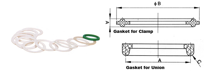 gasket of ferrule